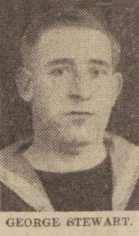 George Duncan Stewart